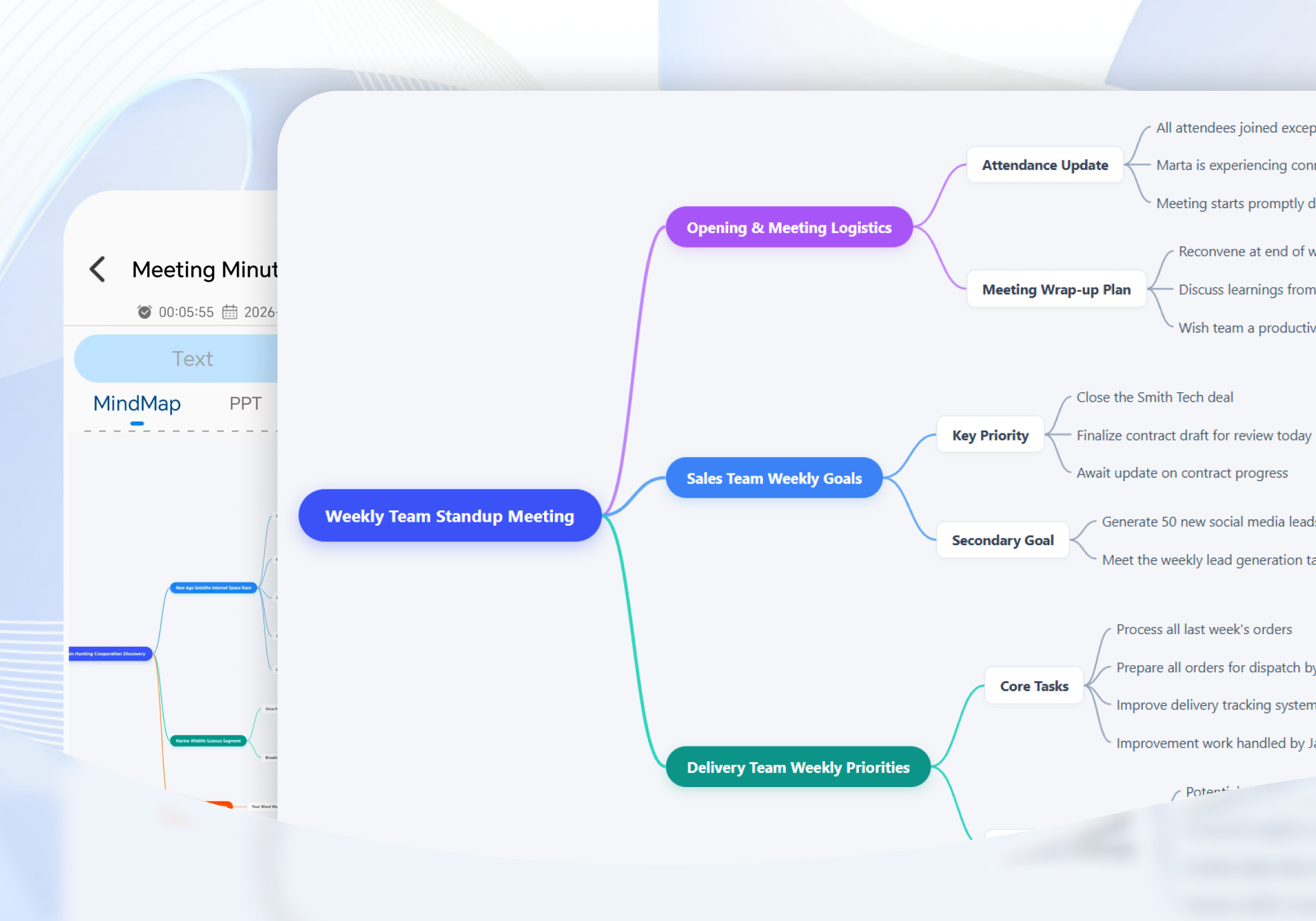 Mind Map Generation