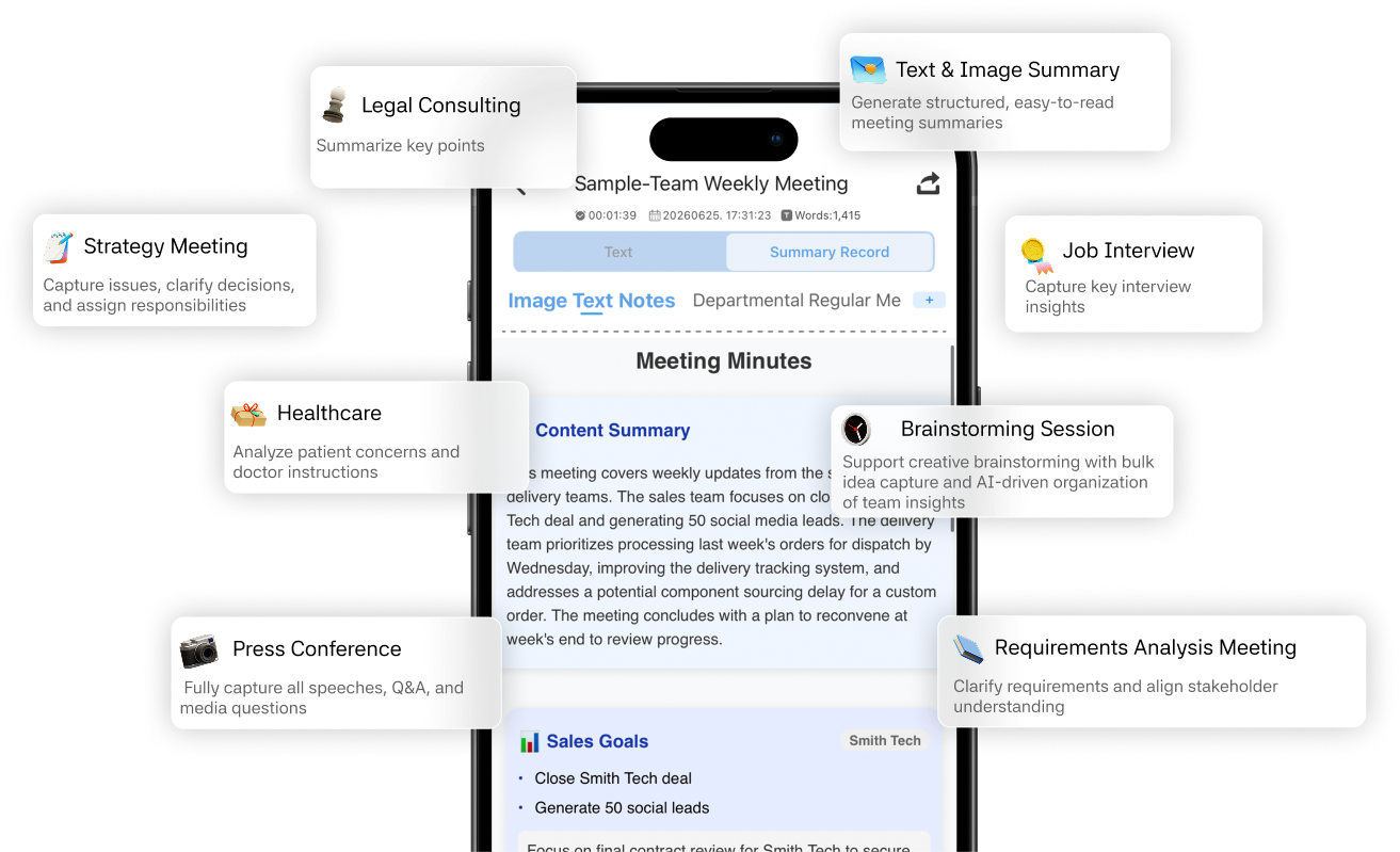 50+ Ready-Made Summary Templates for All Usage Scenarios